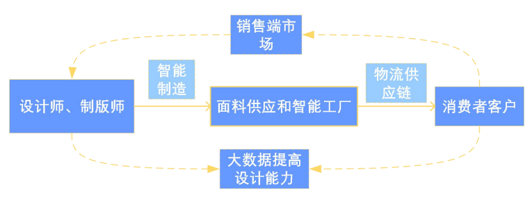 4.png 4.png